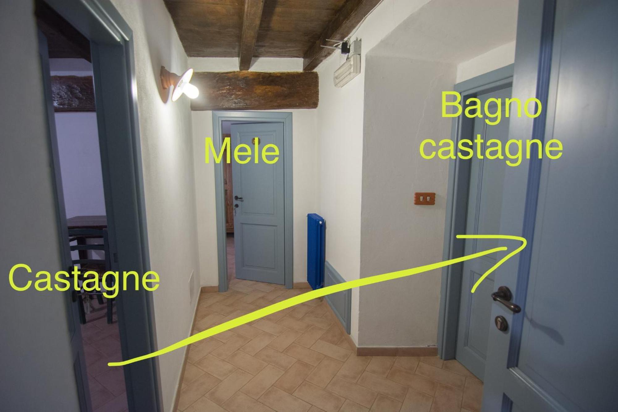 Agriturismo Casa Turchetti Comano  Exteriör bild
